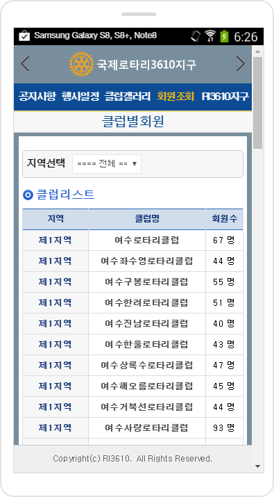 국제로타리3610지구